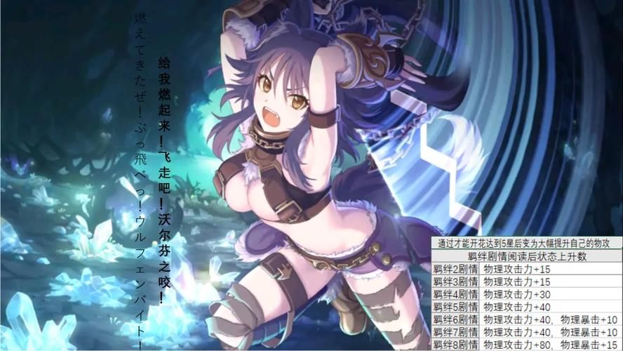 与杏奈的同居14日游戏介绍 角色互动与好感度提升