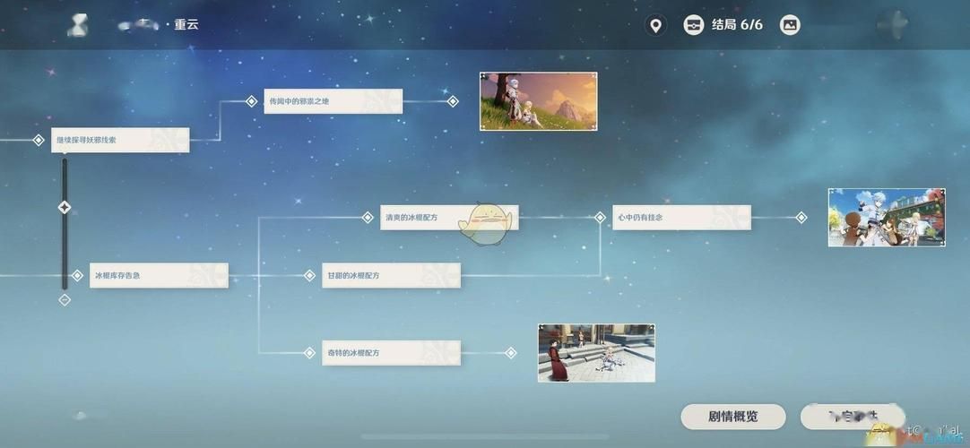 与杏奈的同居14日游戏攻略 全选项分支路线解析