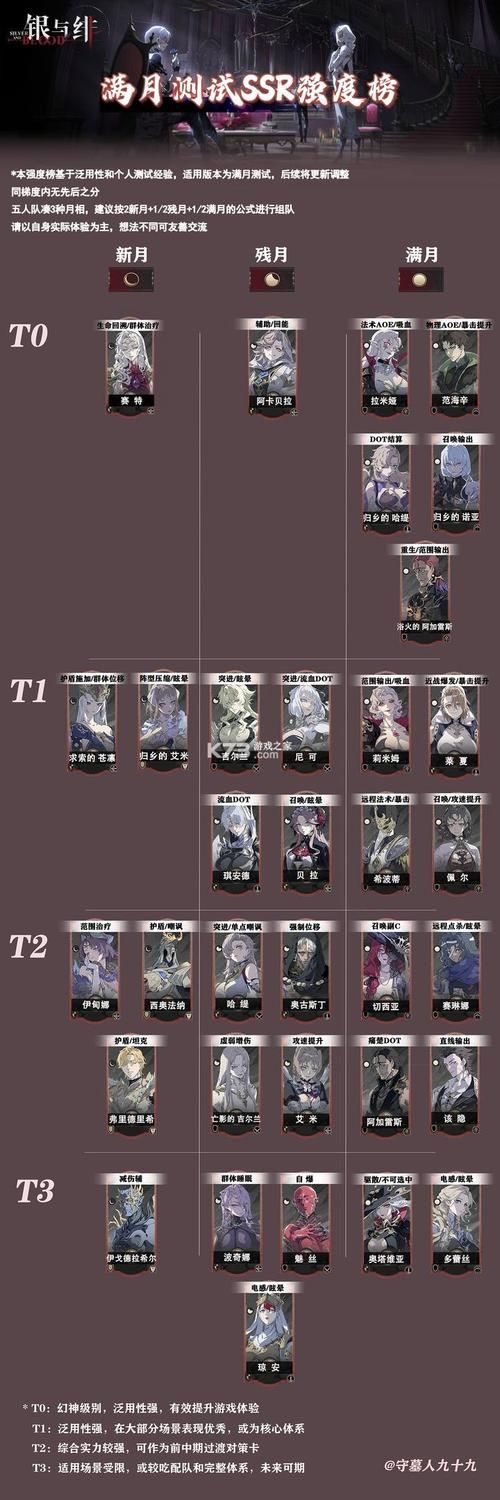 与狐妖的同居生活游戏下载 安卓苹果都能玩