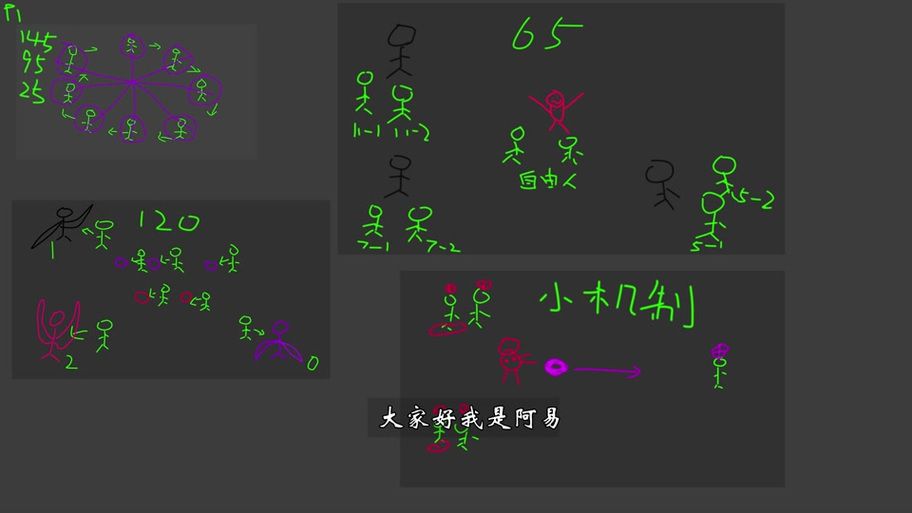 与魅魔莉莉姆的同居生活汉化版最新改动内容介绍