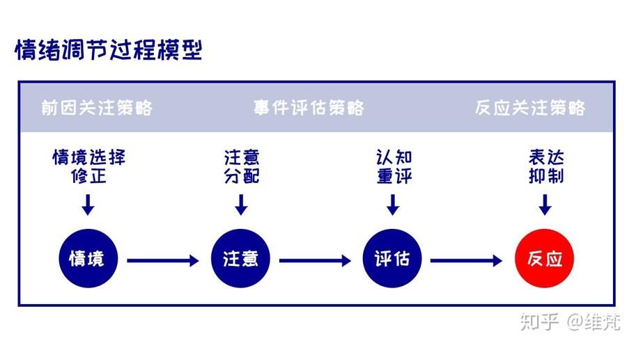 专家解读家庭迷恋杨过游戏背后的社会心理因素