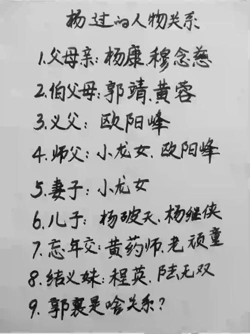 专家解读家庭迷恋杨过游戏背后的社会心理因素