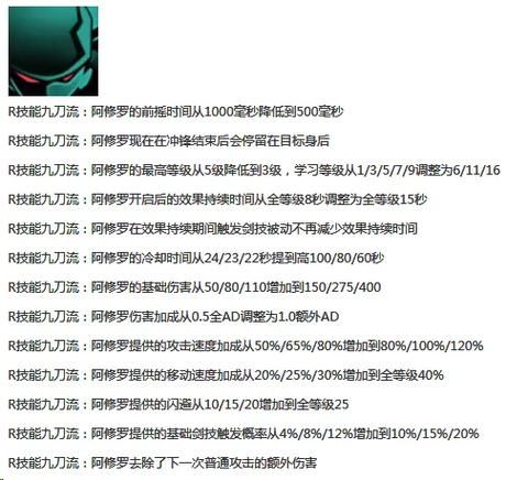 世界之卵最新版本是多少 如何查看版本号