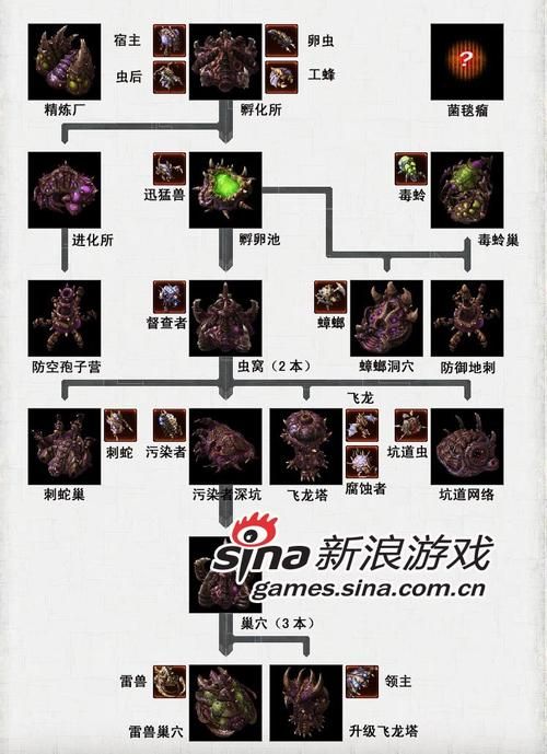 世界之卵游戏官网最新版本更新内容一览