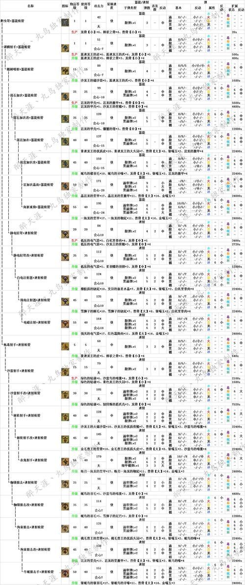 世界之卵游戏攻略剧情分支选择影响解析