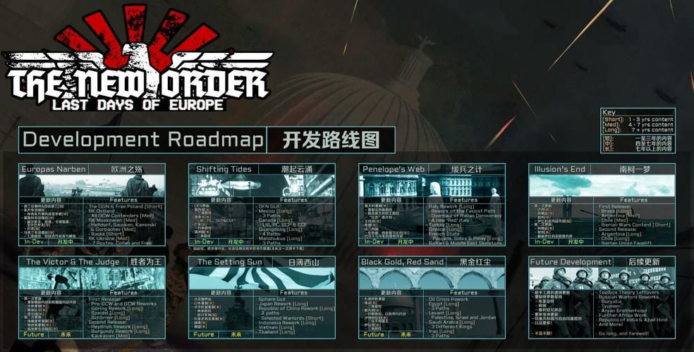 东区V0.5.2汉化版又更新了 这次带来了哪些新东西