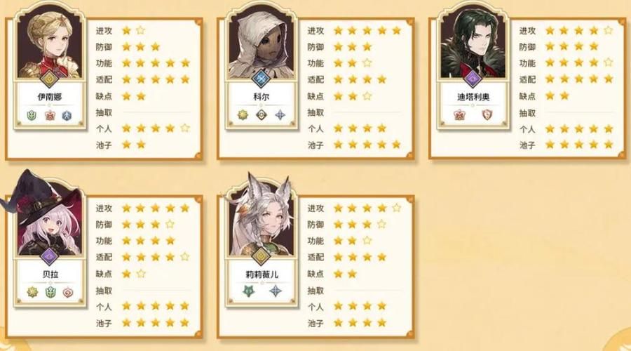 东区V0.5.2游戏介绍 新版本玩法与技巧分享