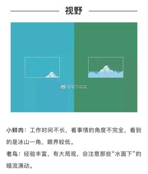 两个世界之间最新版本常见问题解决方法