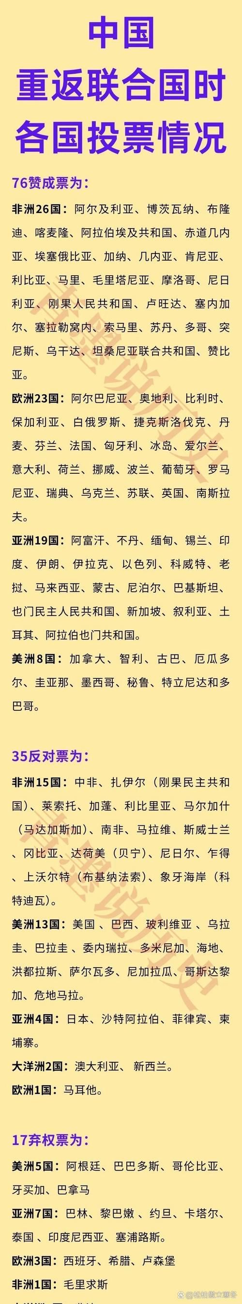两个世界之间最新版本是多少 官方最新版本号查询