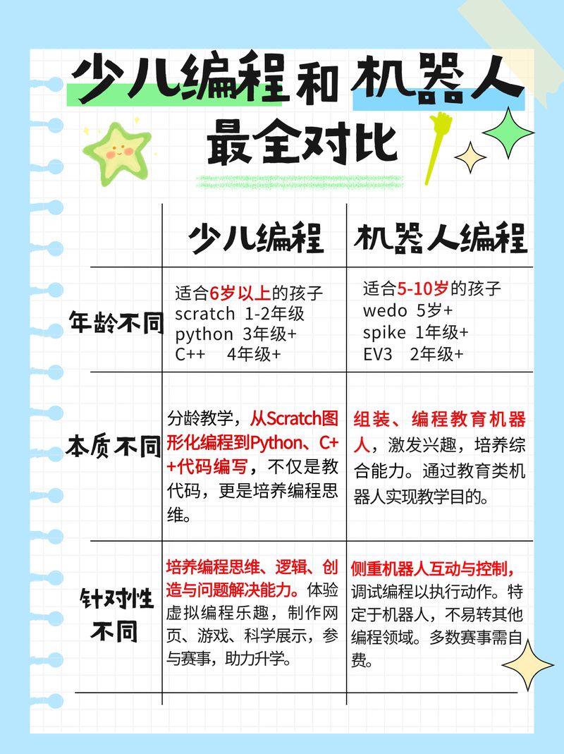 两个世界之间游戏介绍 新手必看攻略指南