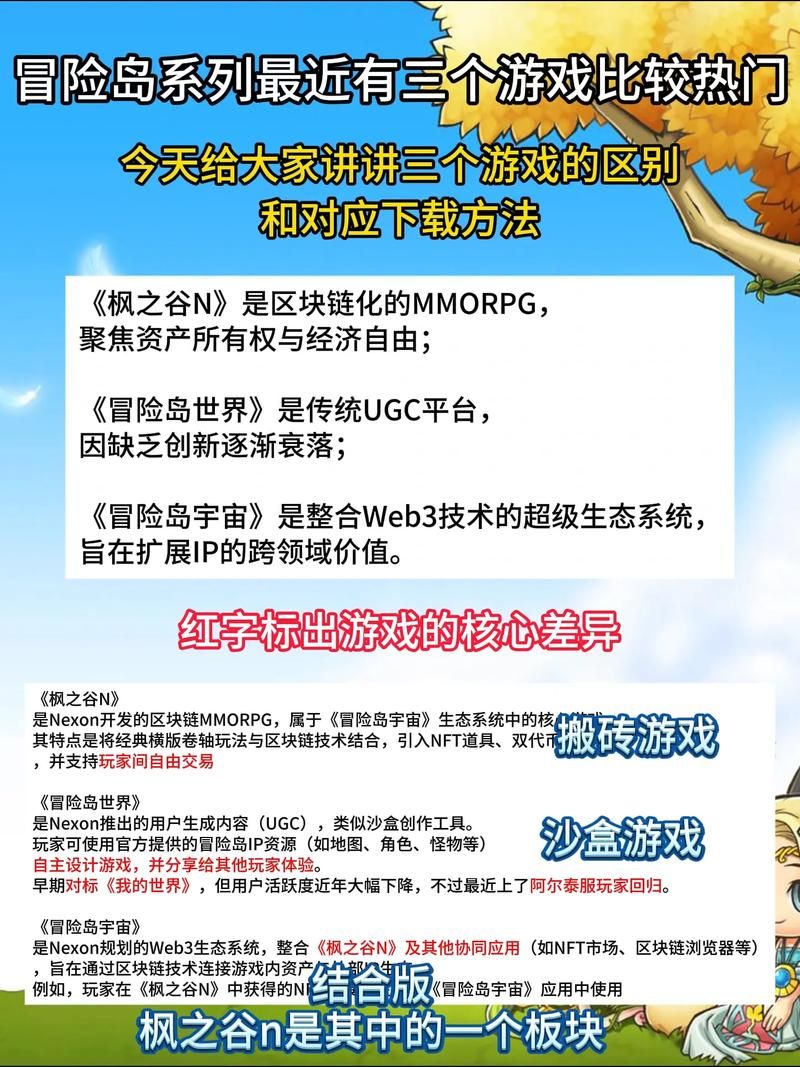 两个世界之间游戏介绍 新手必看攻略指南