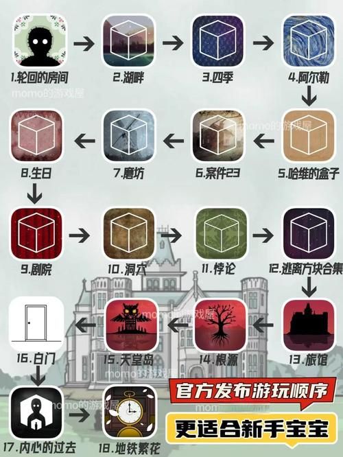 两个世界之间游戏介绍 新手必看攻略指南