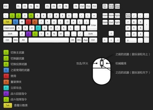 两个世界之间游戏官网新手入门指南分享