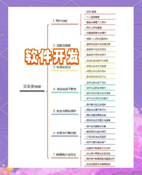 中国式相亲app下载方法 详细步骤图文解析