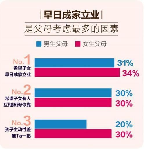 中国式相亲app下载方法 详细步骤图文解析