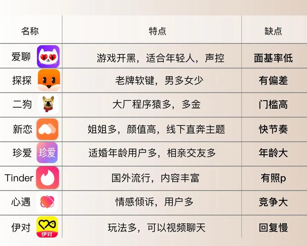 中国式相亲app下载方法 详细步骤图文解析