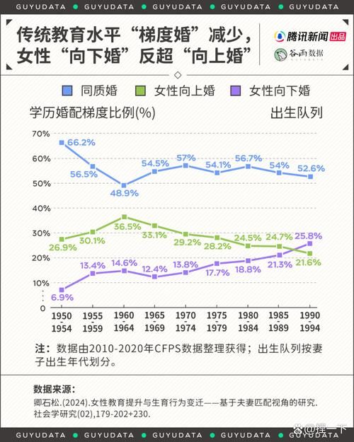 中国式相亲最新版本是多少 最新相亲趋势全解析