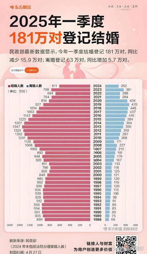 中国式相亲最新版本是多少 最新相亲趋势全解析