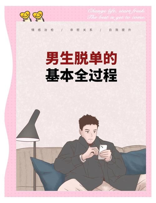 中国式相亲绅士游戏解析 男生必看的脱单秘籍
