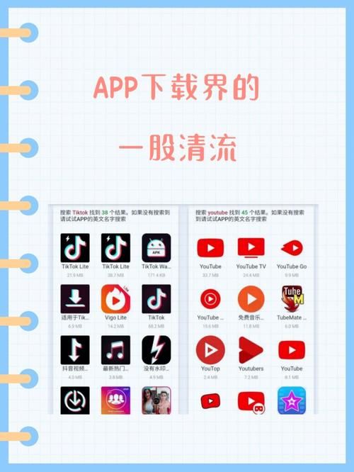 中指通版本大全介绍 哪个中指通版本最好用