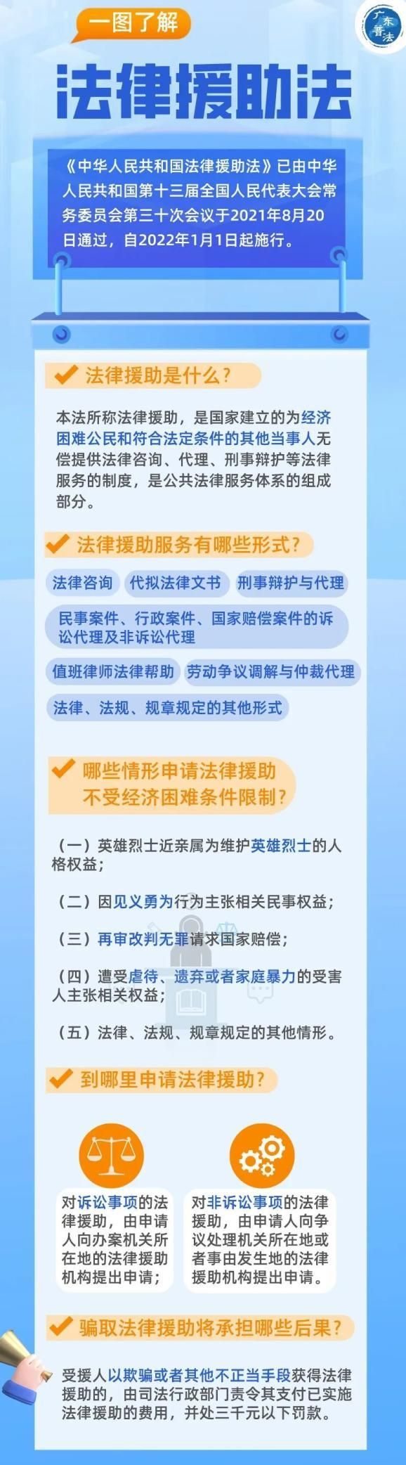 中途之家官方网站如何申请入住与援助