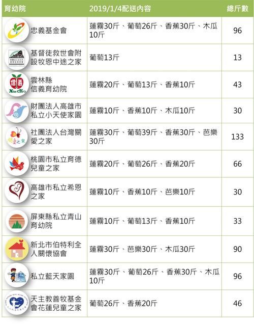 中途之家官网是什么 中途之家官网详细介绍