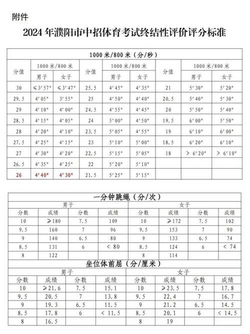 中途之家最新收费标准 2024年价格全公开