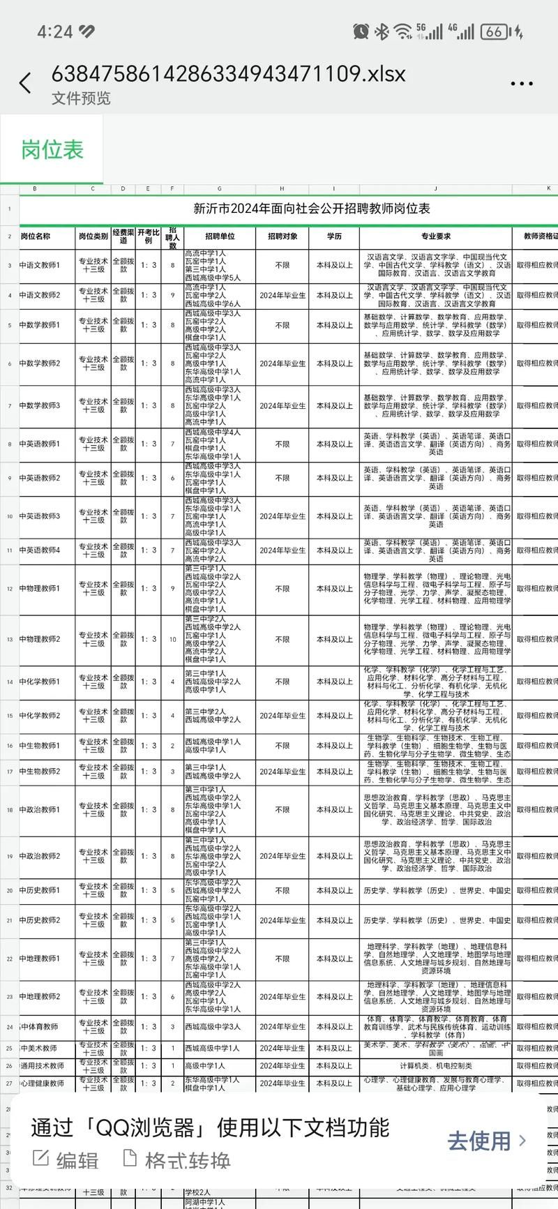 中途之家最新收费标准 2024年价格全公开