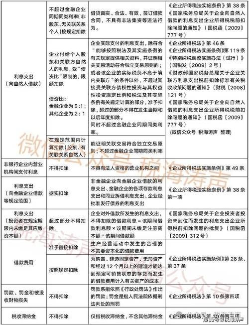 中途之家最新收费标准 2024年价格全公开