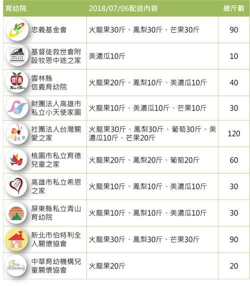 中途之家游戏介绍 玩法详解与新手入门指南