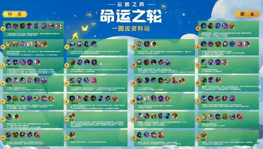 中途之家绅士游戏攻略 新手必看技巧分享