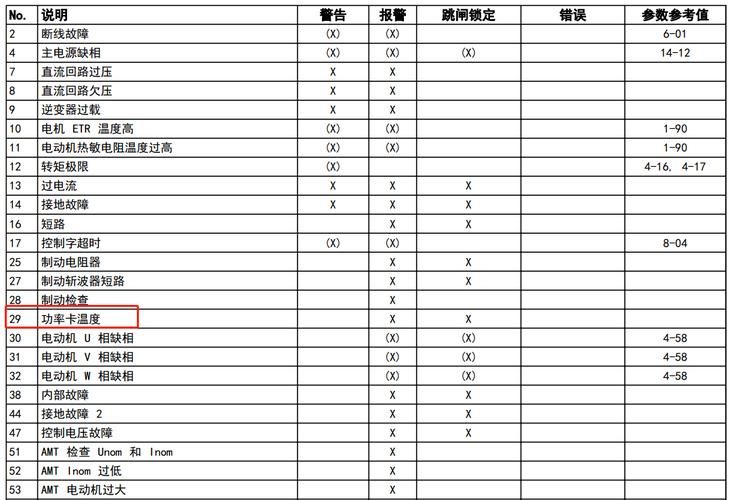 丹弗斯女士官方正式版下载最新版详细步骤