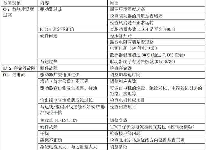 丹弗斯女士游戏下载问题解决 常见错误处理方法