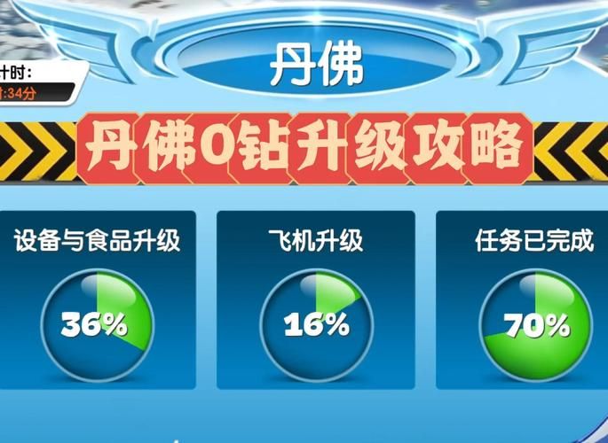 丹弗斯小姐游戏官网如何快速升级与获取奖励技巧