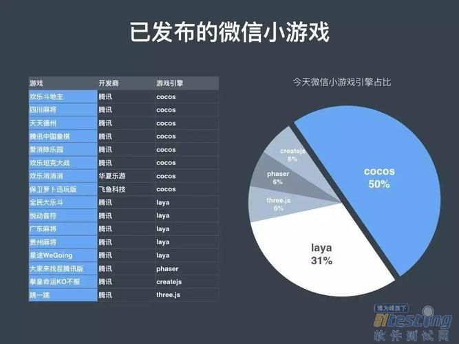 侠女逍遥录V0.755如何下载 快速获取游戏安装包