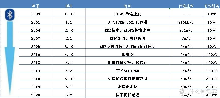 侦探模拟器版本大全评测 各版本优缺点对比分析