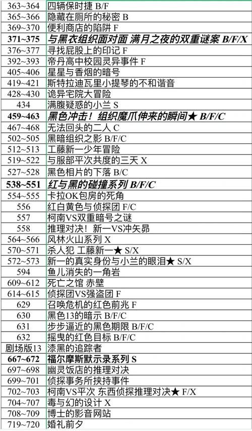 侦探请守护我的秘密吧汉化版下载完整版破解方法