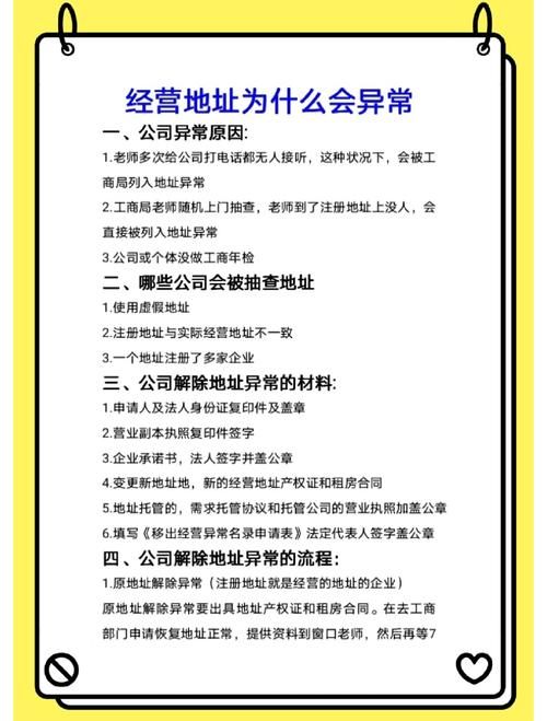 侧写者更新地址常见问题解决方法汇总