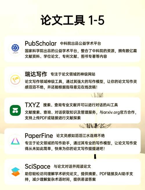 侧写者最新工具推荐 提升效率必备神器