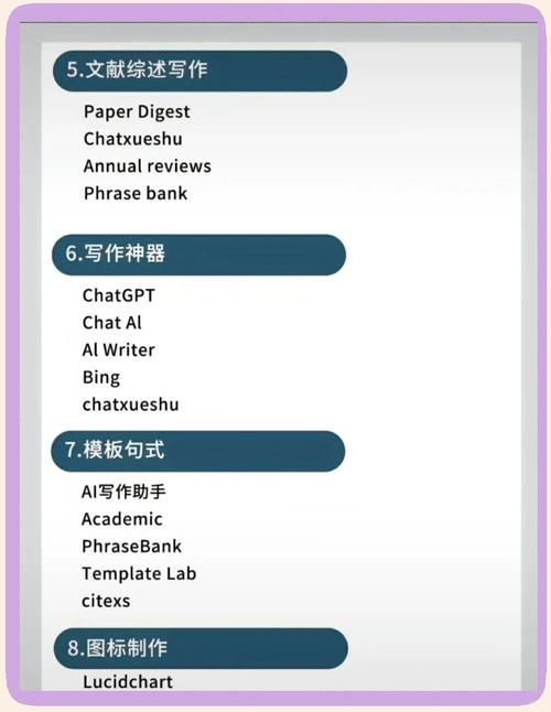 侧写者最新工具推荐 提升效率必备神器