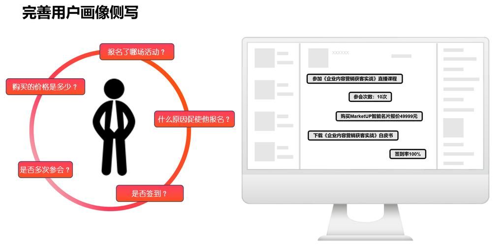 侧写者汉化版最新更新内容解析 这些改动太实用了