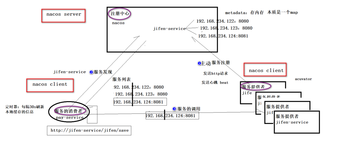 保利托农官方网站注册与登录详细教程