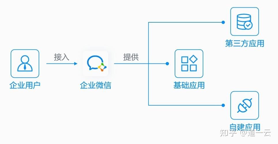 保利托农官方网站注册与登录详细教程