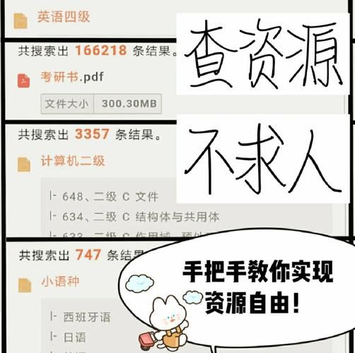 保利托农汉化版下载教程 手把手教你轻松获取资源