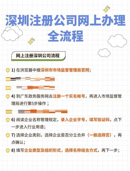 保卫莉迪亚官方网站新手注册流程详解