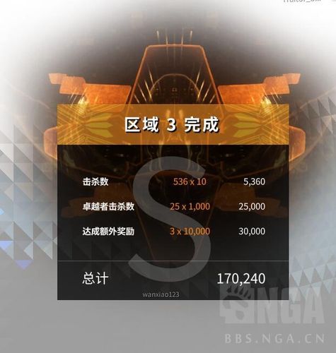 保卫莉迪亚最新版本评测 游戏体验全面升级