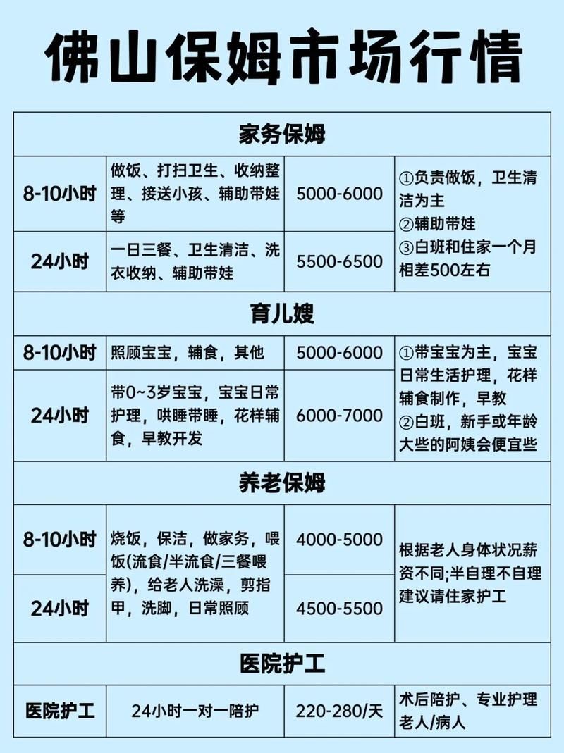 保姆儿媳最新版本是多少 官方最新版功能介绍