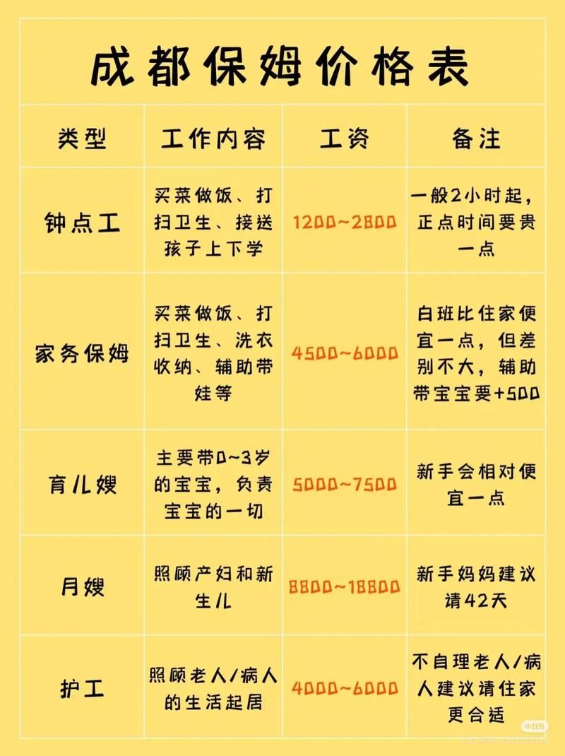 保姆儿媳最新版本是多少 官方最新版功能介绍