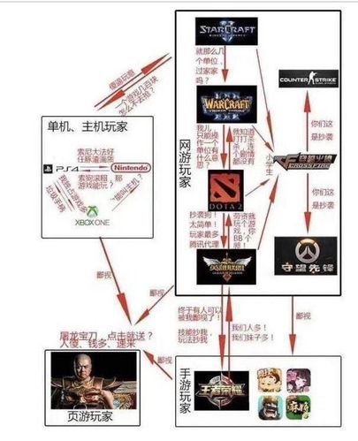 信仰之跃官网玩家社区互动分享你的游戏心得