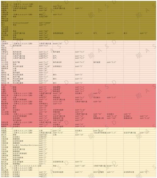修仙者的皮官方网站入口 修真秘籍一网打尽